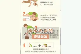 溺水之后的正确做法 #硬核健康科普行动  #溺水急救方法及应急措施视频封面