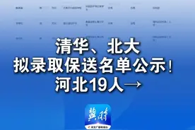 清华、北大拟录取保送名单公示！河北19人 #保送 #清华 #北大视频封面