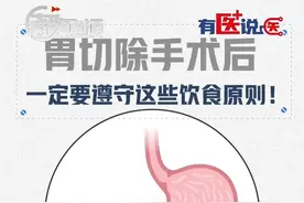 【有医说医｜#胃切除手术后一定要遵守这些饮食原则！】人没有腿就无法行走，没有手就很难拿东西，那是不是没有了胃就没办法吃饭了呢？解放军总医院普通外科医学部副主任卫勃医生：胃这个器官仅仅只是消化系统的一个组成部分，人的消化系统包含了从口腔开始到胃、肝、胆囊、小肠、结直肠等一整套器官，这些器官组合在一起执行身体的消化功能。胃承担的主要功能是存储、研磨和初步消化功能，因此如果切除胃，身体消化系统损失的就是这些功能。有胃存在的时候，每天三顿，每次可以吃两大碗饭，胃被切除后，存储的功能只能由剩下的小部分胃或者空肠来完成，为了弥补存储的功能缺陷，就要换成小碗，然后每天进食6-8次，这就被称为少食多餐，就是采用少量多次的进食方法完成进食，通过进食次数来补足总的进食量。那么，做了胃切除手术后，该如何注意饮食呢？来听听卫勃怎么说。#有医说医 视频封面