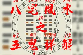 八宅风水之五鬼详解 五鬼的定位 解释以及化解
#风水玄学视频封面