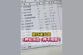 #医学科普 #山东 #胆红素