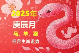 四月生肖运势：马、羊、猴  庚辰月生肖运势 #十二生肖   #命理视频封面