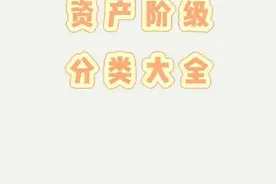 近代中国资产阶级分类大全#资产阶级视频封面