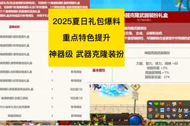 dnf2025夏日礼包爆料，重点特色提升，武器克隆装扮神器级 #dnf