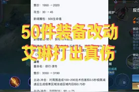 新赛季五十多件装备改动，艾琳吃到红利伤害成真伤！ #出装视频封面