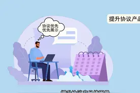 商旅版大数据杀熟避坑指南视频封面