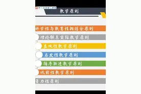 事业单位考试-综合应用能力（D）类-教育教学能力（下）视频封面