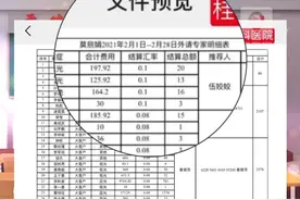 校长推荐学生去爱尔眼科治疗收取回扣286元？教育局：已关注到相关内容，正核实视频封面