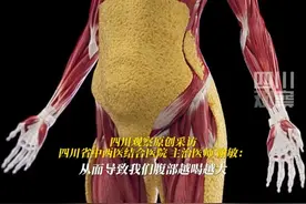 #女子每日喝冰咖啡却养出啤酒肚？ 4月18日，四川省中西医结合医院医生表示：空腹喝冰饮，不管是咖啡还是饮料，都可能引发肠道菌群失调导致腹胀。#健康观察室视频封面