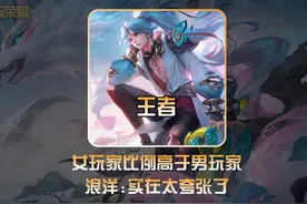 女玩家数量占比是否超男玩家引发热议！ #王者荣耀视频封面