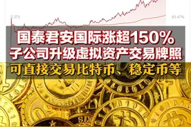 国泰君安国际涨超150% 子公司升级虚拟资产交易牌照 可直接交易比特币、稳定币等#国泰君安国际涨大涨 #比特币 #稳定币 视频封面