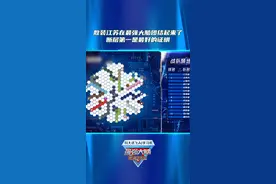 散装江苏在最强大脑团结起来了，断层第一是最好的证明#最强大脑  #疑似江苏最团结的一次  #散装江苏在最强大脑团结起来了视频封面