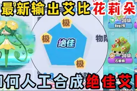 蛋仔派对：最新输出艾比花莉朵！如何人工合成绝佳艾比？
