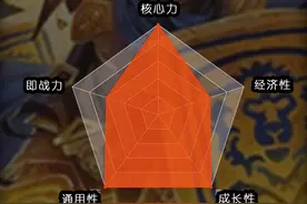 炉石传说酒馆战棋随从攻略之瑞文 #炉石传说 #酒馆战棋 #酒馆战棋阵容推荐 #炉石酒馆攻略视频封面