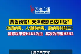 黄色预警，天津流感已达Ⅲ级！ 流感病毒、人偏肺病毒、腺病毒排名前三！#天津 #流感 #呼吸道疾病视频封面