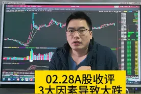 什么状况？A股放量大跌67失守3350，3大因素导致行情大跌 ##财经视频封面