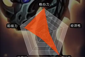 炉石传说酒馆战棋随从攻略之卡雷苟斯 #炉石传说 #酒馆战棋 #酒馆战棋阵容推荐视频封面