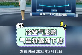 受冷空气影响，15到18日山东迎小雨雪天气，气温在波动中下滑视频封面