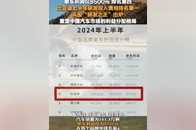 9月20日报道，国内各大上市车企近日相继公布2024年上半年财务报告。其中，比亚迪以196.2亿元的研发投入费用排名第一，净利润136.3亿元，#比亚迪单车利润仅8500元 ，赢得广大用户认可才是比亚迪的首要目标。
