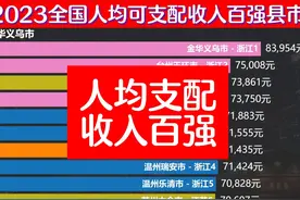 2023年全国人均可支配收入百强县市排名，民富看浙江名不虚传视频封面
