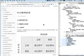 10.精确率和召回率介绍.ev4 #计算机 #编程 #软件 #数据分析视频封面