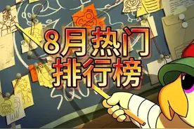 荒野乱斗：数值怪登顶8月热门英雄榜？ #荒野乱斗 #AAA游戏厅视频封面