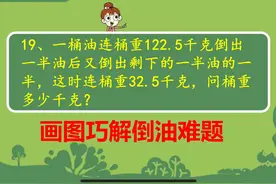 五年级数学思维提升：掌握画图法巧解倒油问题
19