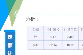 定额工程造价 定额工程造价视频封面