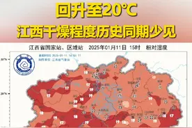 回升至20℃！江西干燥程度历史同期少见视频封面