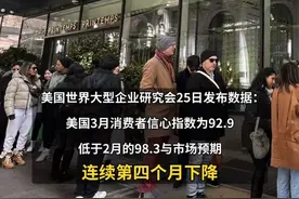 美国消费者信心指数 连续四个月下降 #美国 #经济 #消费者视频封面