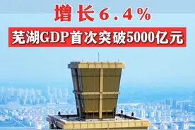 增长6.4% 芜湖GDP首次突破5000亿元 根据地区生产总值统一核算结果，2024年芜湖全市实现生产总值 5120.5亿元，按不变价格计算，比上年增长6.4%。#GDP视频封面