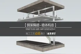 【墙体构造篇】钢架隔墙：施工工艺动画演示#设计 #设计装修视频封面