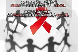 江苏今年新增艾滋病例3584例，全省艾滋病疫情保持低流行水平。视频封面