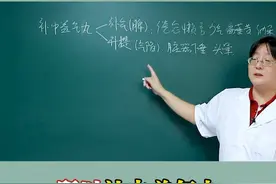 #脾虚 #健康科普 #知识 #中医视频封面