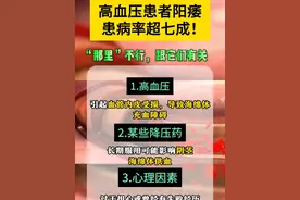 高血压患者阳痿患病率超七成#盐酸贝凡洛尔片 #高血压 #心率快 #硬核健康科普行动