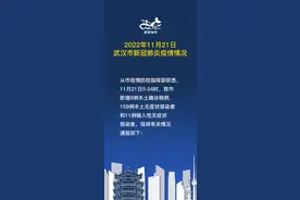 #情况通报  【2022年11月21日武汉市新冠肺炎疫情情况】从市疫情防控指挥部获悉，11月21日0-24时，我市新增9例本土确诊病例、159例本土无症状感染者和11例输入性无症状感染者。现将有关情况通报如下：（来源：武汉市新冠肺炎疫情防控指挥部）视频封面