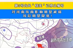 #台风 “格美”停止编号，对河南风雨影响明显减弱，风险明显降低！但是未来三天我省多阵雨、雷阵雨，仍需高度关注#强降雨 可能带来的次生衍生灾害