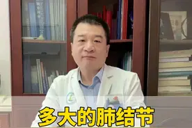 #医学科普 #肺结节 #肺癌视频封面