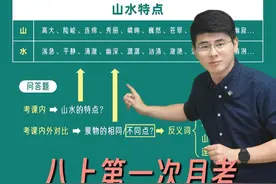 八年级上第一次月考，《三峡》考点全解！#初二 #语文 #暑假 #三峡 #家长必读
