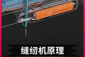 100多年前发明的缝纫机，竟能做到如此精妙！ #知识科普  #动画 #缝纫机 #原理视频封面