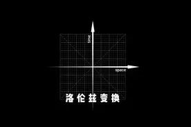 发明洛伦兹变换的人真是个天才，帮助我们更好的理解光速不变原理视频封面