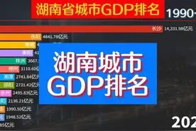湖南GDP总量突破5万亿，各城市经济实力排名，长沙再创新高 #GDP视频封面