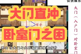 大门直冲主卧室门的影响及化解之法！ #家居布局 #户型优化 #风水视频封面