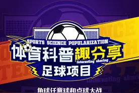 宝箱：足球趣味科普 #足球 第九集 #角球任意球和点球大战视频封面