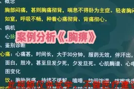 案例分析 #医考 #执业医师考试 #临床医学生视频封面