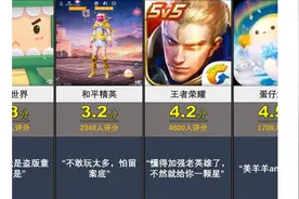 虎扑，最适合开黑的游戏逆天评分排行！ #虎扑 #开黑 #评分