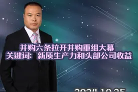 并购六条拉开并购重组大幕，关键词：新质生产力和头部公司收益视频封面