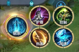 王者10v10最强英雄排行榜！第一位选出来就包赢？