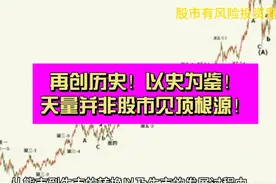 中国股市首次突破3万亿成交 历史表明 天量并非股市见顶根源！