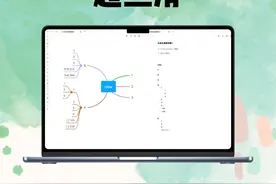 Obsidian做思维导图 4款插件推荐 📌视频封面